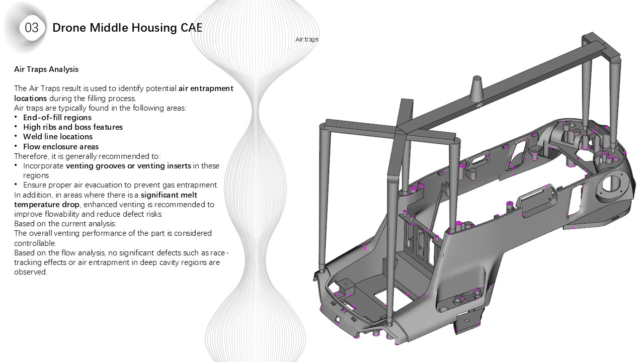 Drone Middle Housing CAE